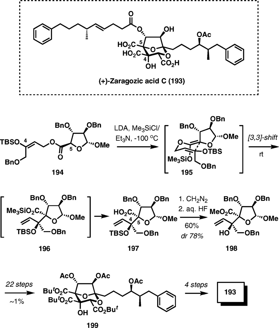 Scheme 23