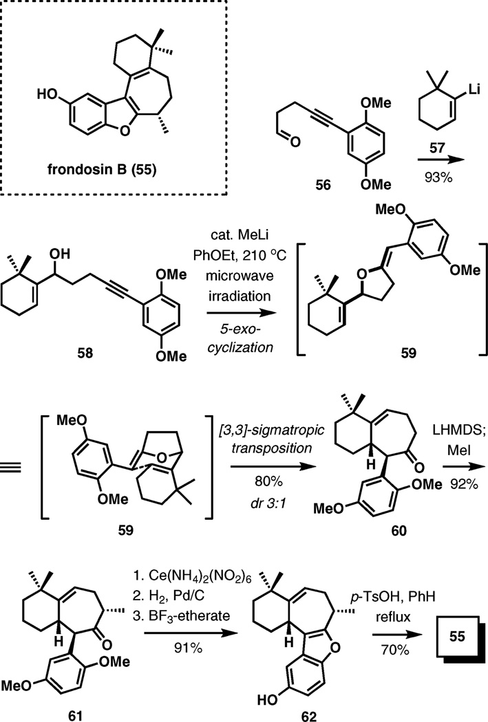 Scheme 7