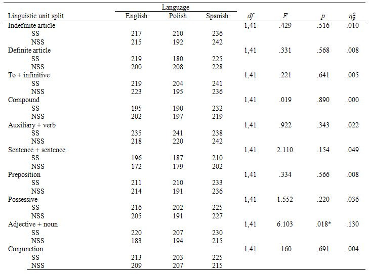 graphic file with name jemr-11-03-b-table-05.jpg