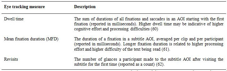 graphic file with name jemr-11-03-b-table-02.jpg