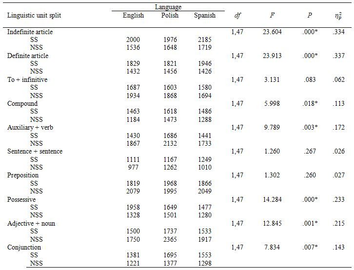 graphic file with name jemr-11-03-b-table-04.jpg