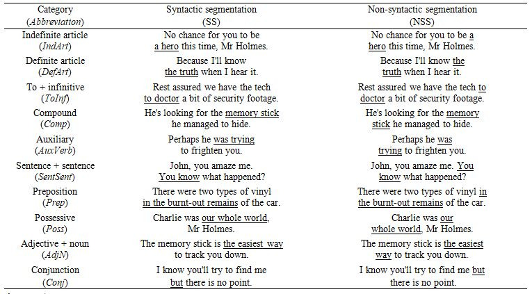 graphic file with name jemr-11-03-b-table-01.jpg