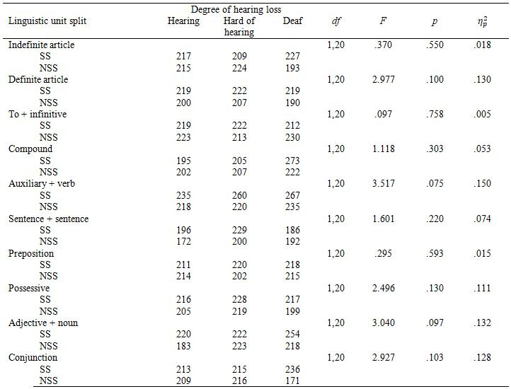 graphic file with name jemr-11-03-b-table-10.jpg