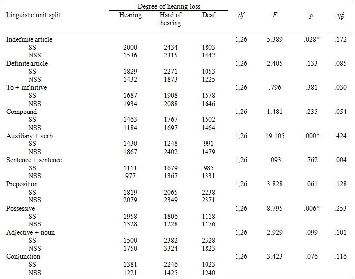graphic file with name jemr-11-03-b-table-09.jpg