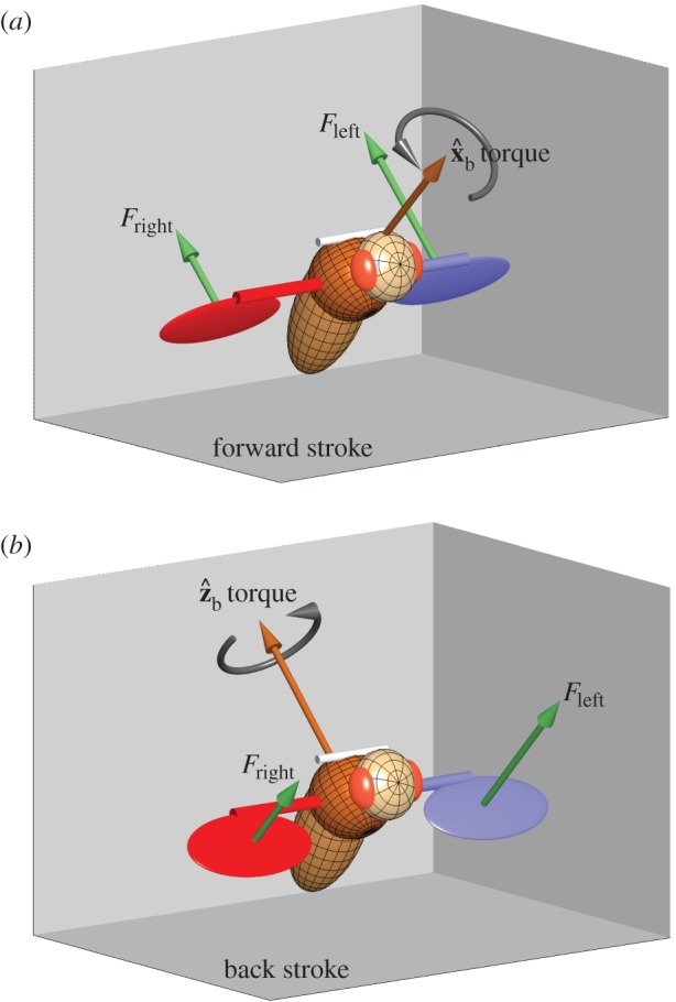 Figure 4.