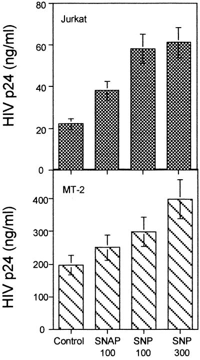 FIG. 4