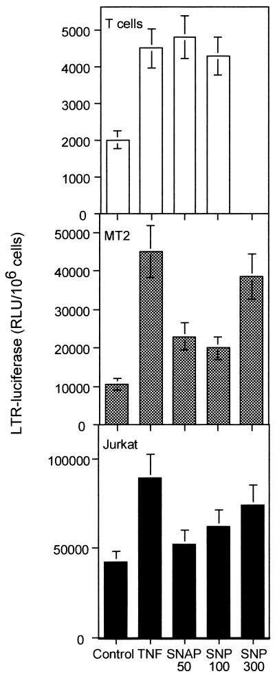 FIG. 9