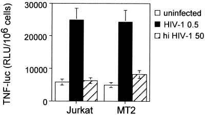 FIG. 8