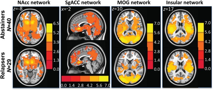 Figure 1.