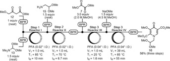 Scheme 4