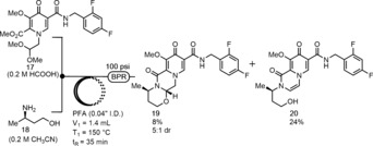 Scheme 7