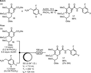 Scheme 5