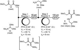 Scheme 2