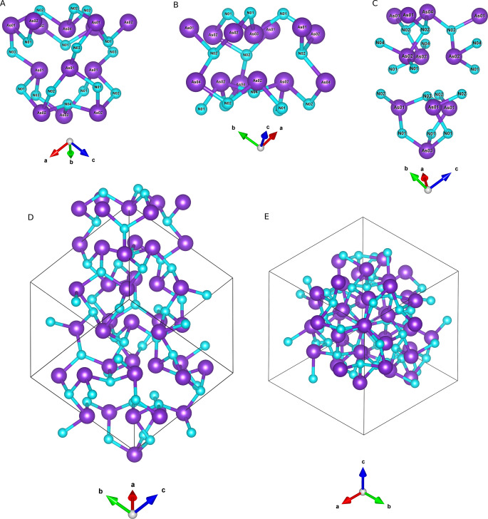 Figure 5