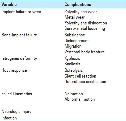 graphic file with name SNI-3-216-g007.jpg