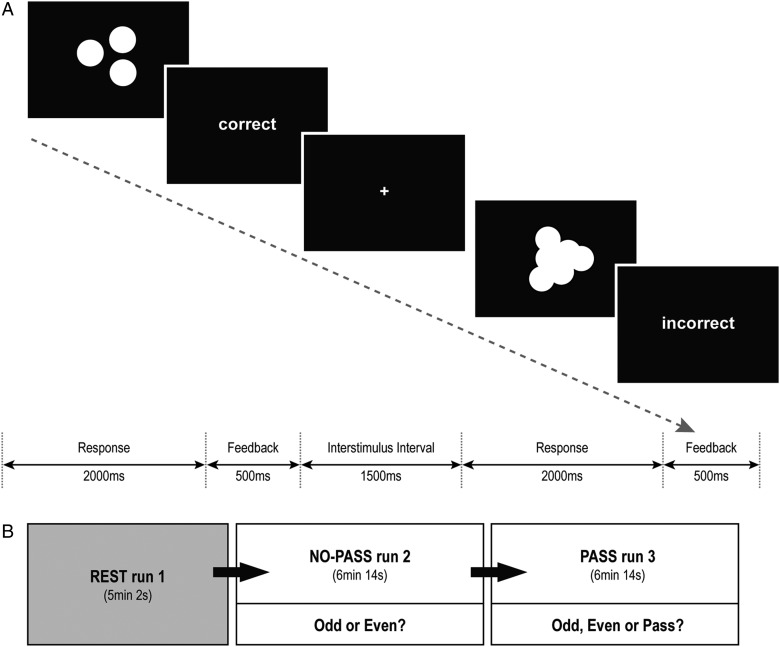 Figure 1.