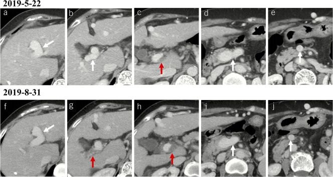 Figure 7.