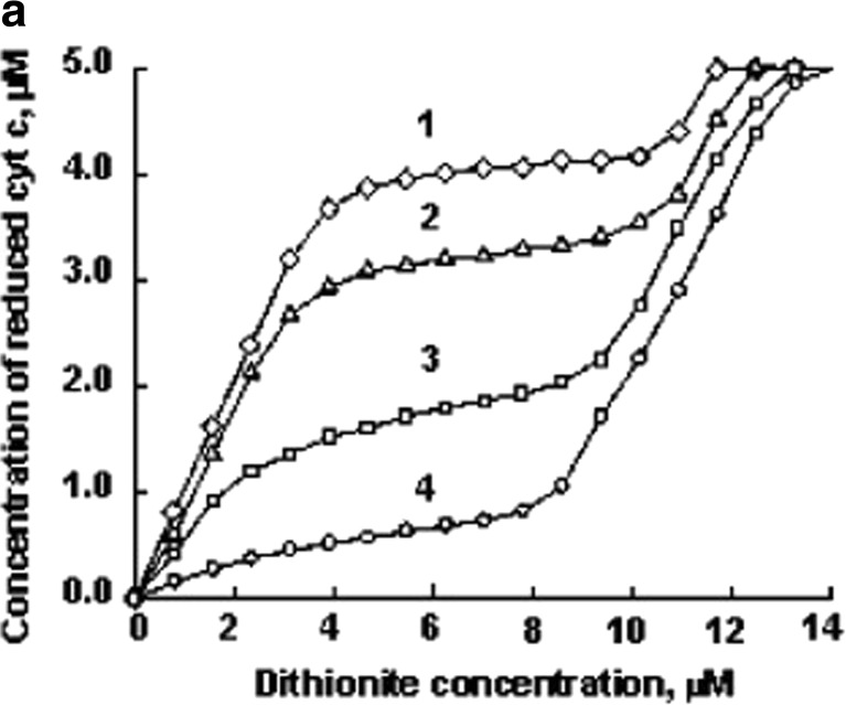 Fig. 26