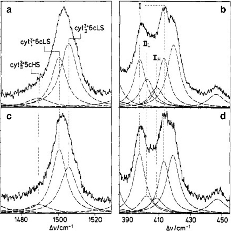 Fig. 23