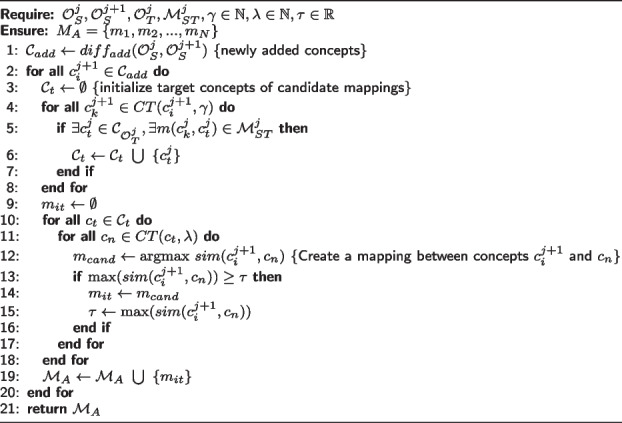graphic file with name 13326_2023_294_Figa_HTML.jpg