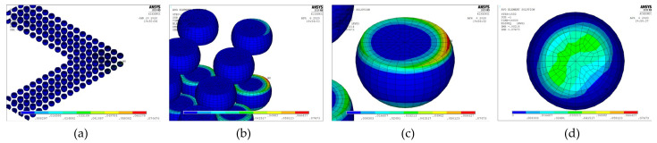 Figure 17