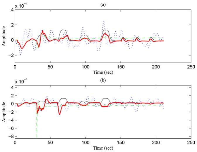 Fig. 15