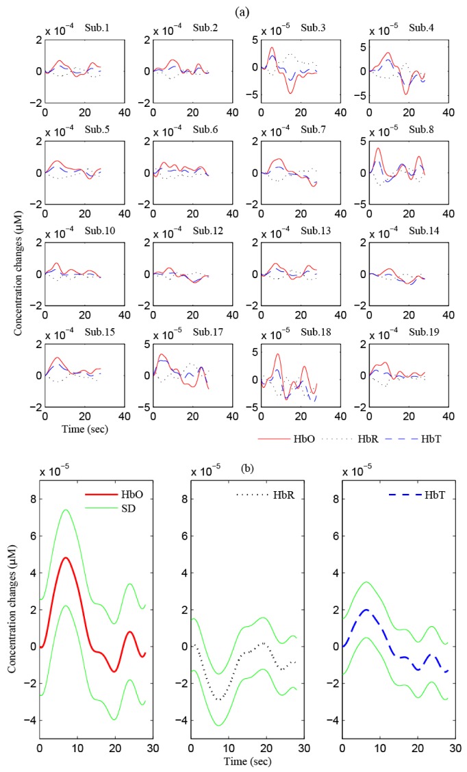 Fig. 10