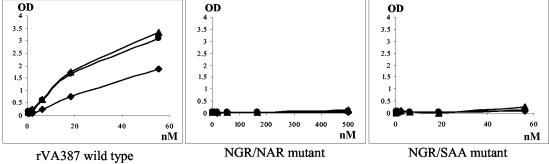 FIG. 8.