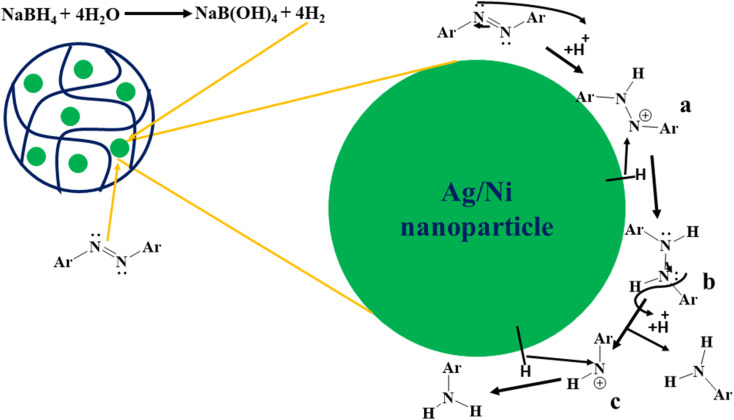 Fig. 12