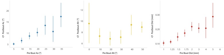 Figure 6—figure supplement 1.