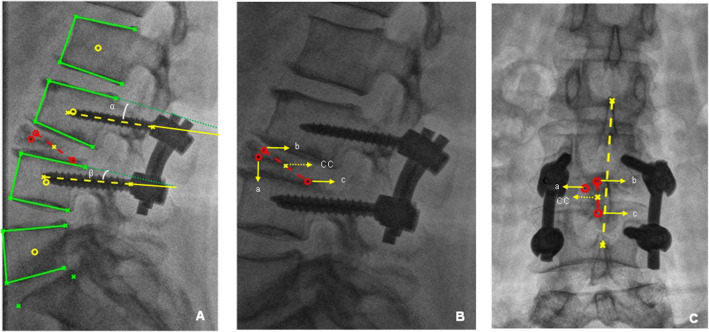 Fig. 2