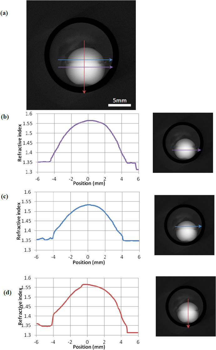 Fig. 4.