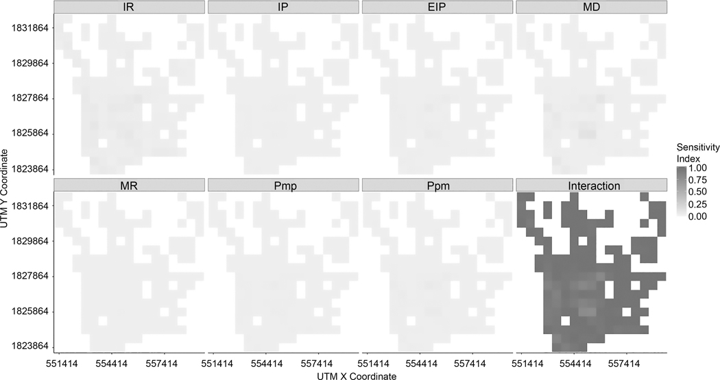 Figure 11.