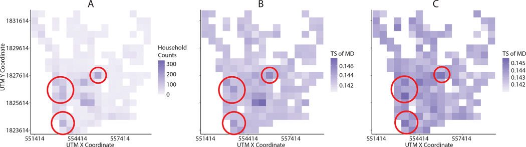 Figure 14.