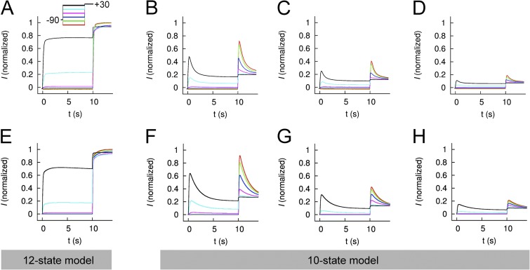 Figure 11.