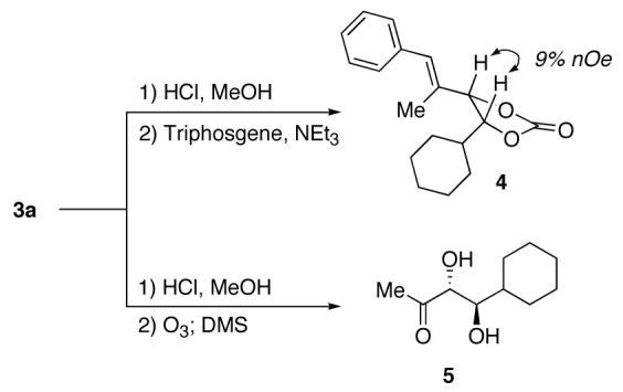 Scheme 2