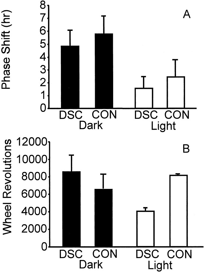 Fig. 9.