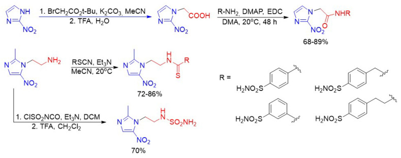 Scheme 36