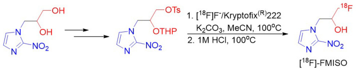 Scheme 27