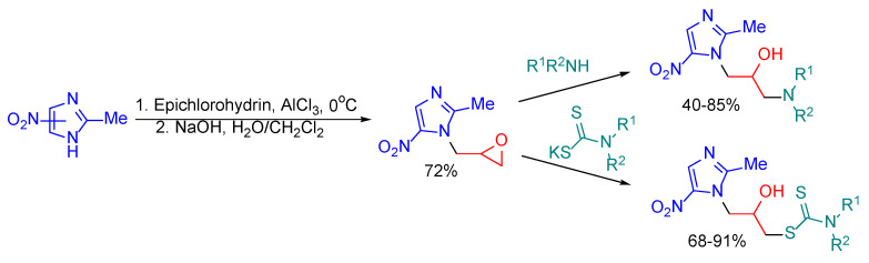 Scheme 40