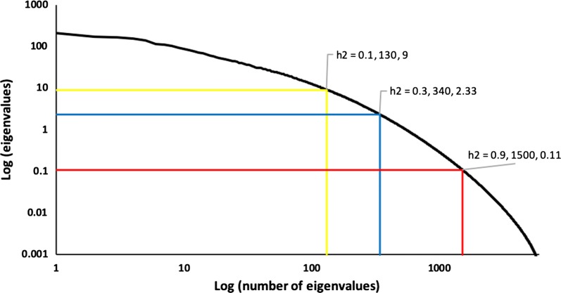 Fig. 4