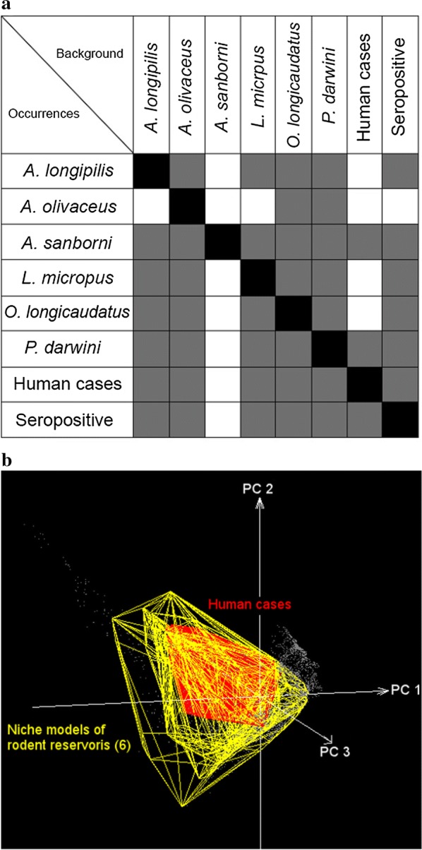 Fig. 4