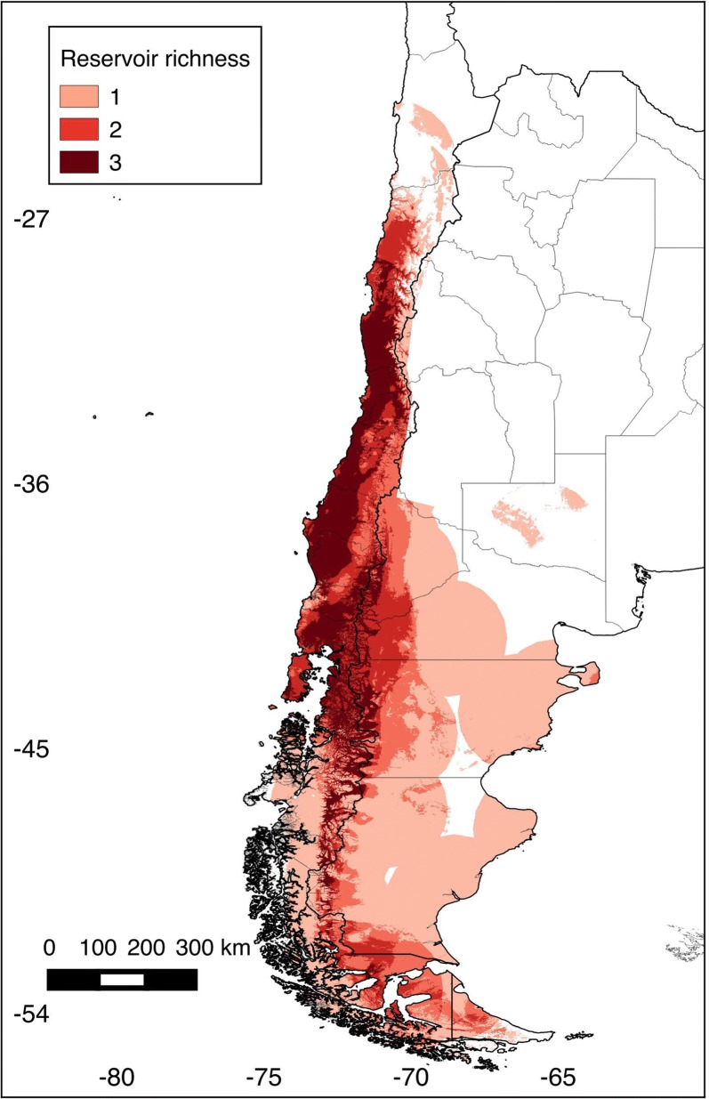 Fig. 3