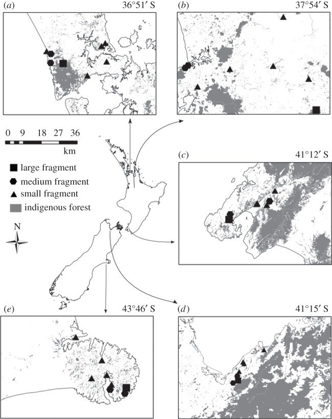 Figure 1.