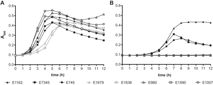 FIG 1