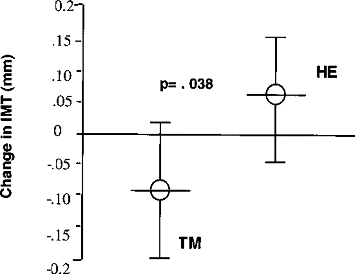 graphic file with name nihms-1818088-f0001.jpg