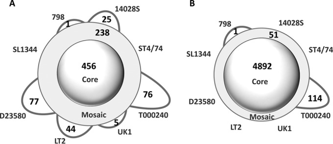 FIG 4