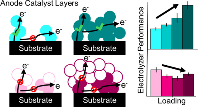 graphic file with name cs4c02932_0009.jpg