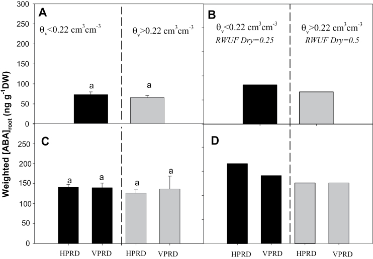 Fig. 10.