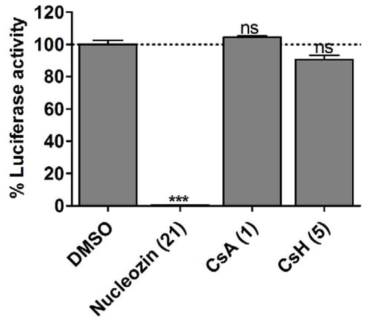 Figure 9